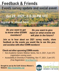 Attend a Feedback & Friends event for ESWN! Join us the hear about 2021 survey results, share feedback on future events, and socialize with other ESWN members!